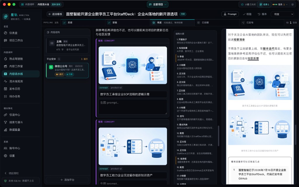 内容流水线