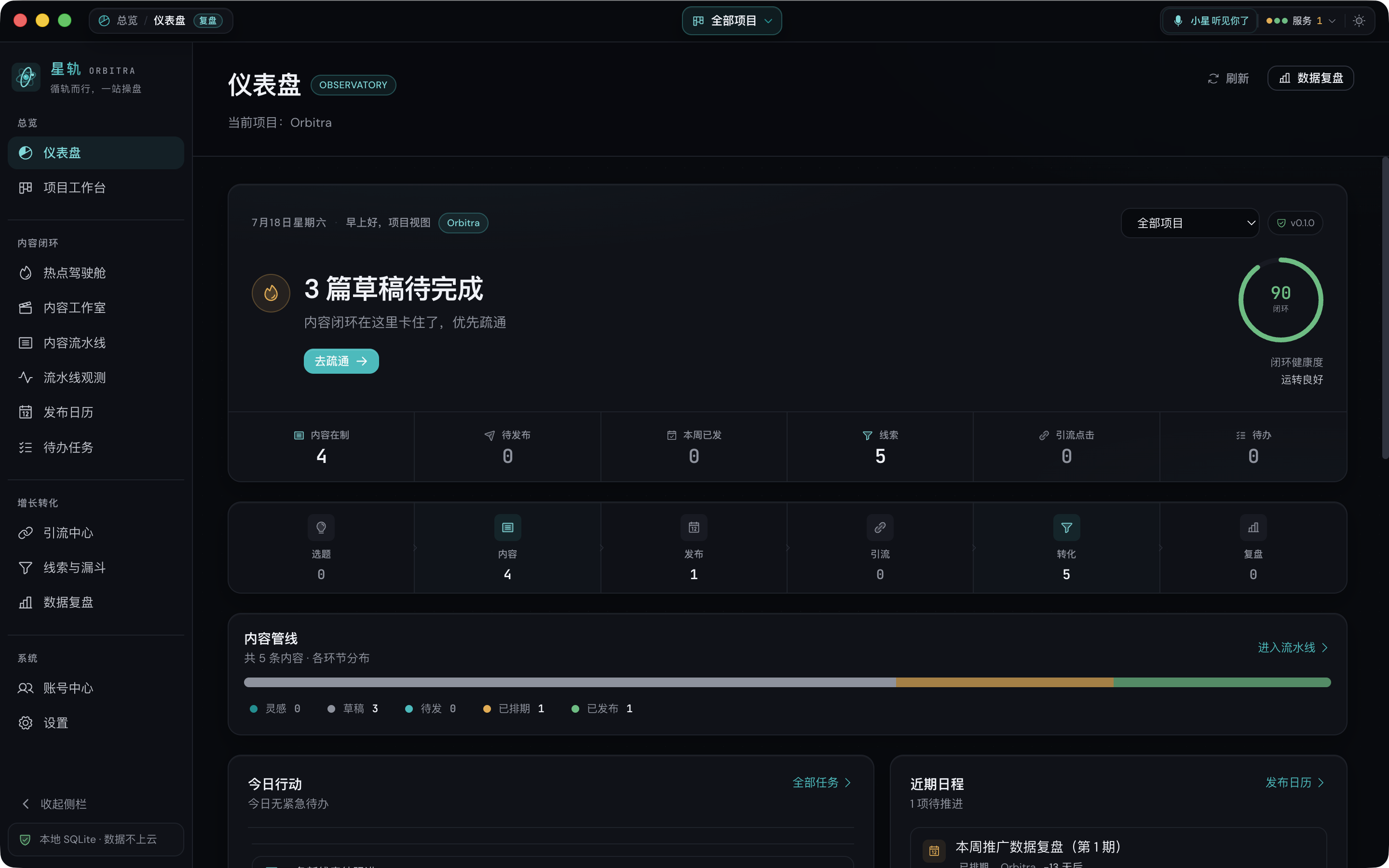 Orbitra 仪表盘总览