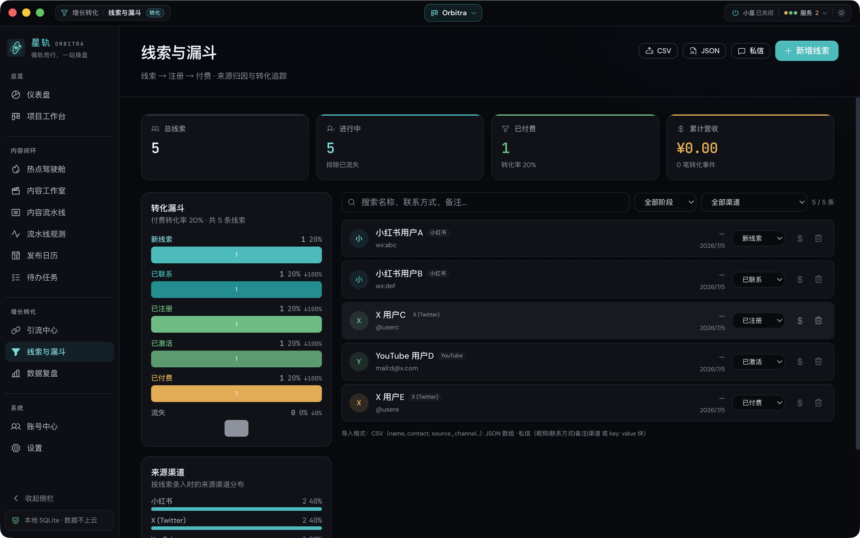 线索与漏斗